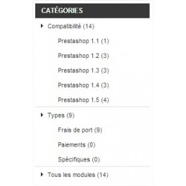 Bloc catégories avec nombre de produits (Prestashop 1.5)